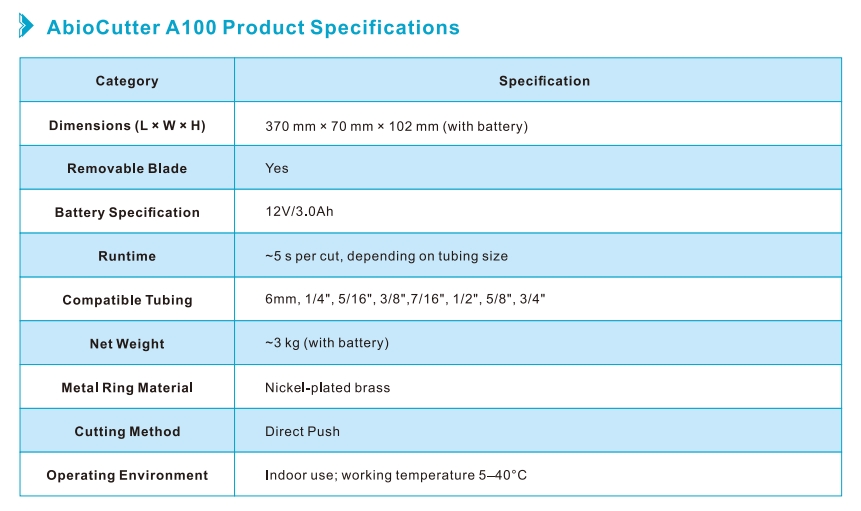 Aseptic Tubing Cutter产品信息 Aseptic Tubing Cutter产品信息