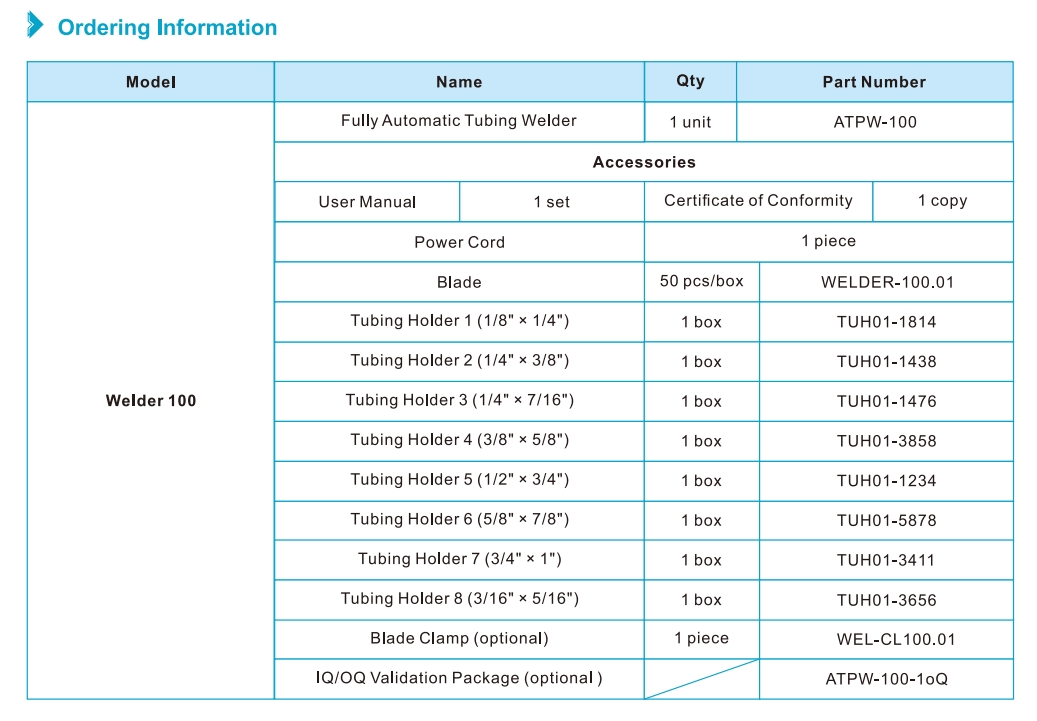 Welder 100订购信息英文 Welder 100订购信息英文