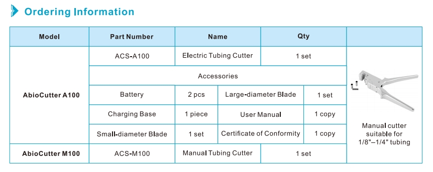 Aseptic Tubing Cutter订购信息 Aseptic Tubing Cutter订购信息