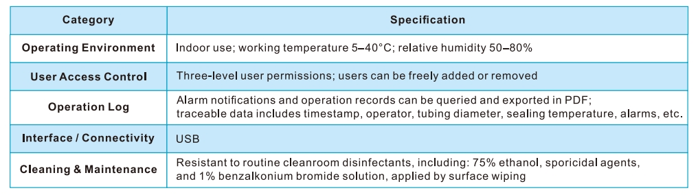 Welder 100英文1 Welder 100英文1