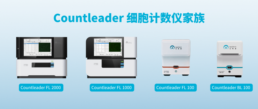 Applitech Sheet-Like Microcarrier Cell Counting Solution