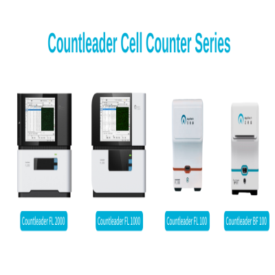 High-throughput automated cell counter Countleader FL 2000 —— Free Your Hands and Eliminate the Hassles of Manual Cell Counting!